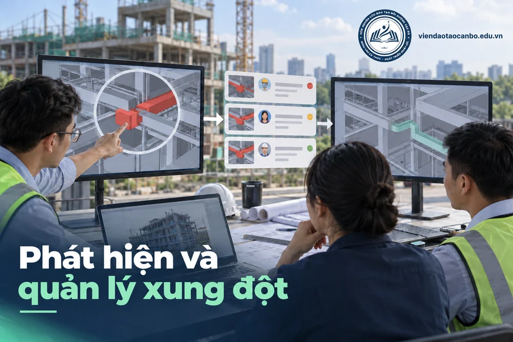 Phát hiện và quản lý xung đột