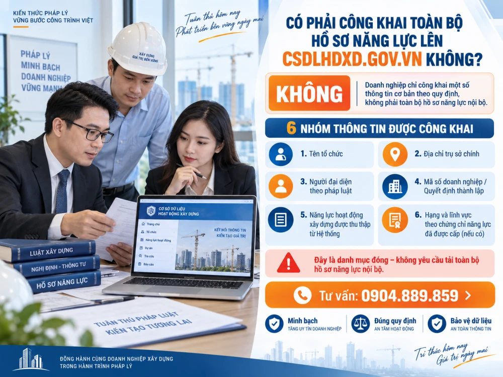 Công khai hồ sơ năng lực